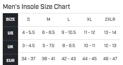 men's insole size conversion chart