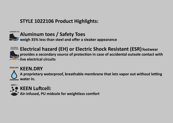 product highlights graphic see description