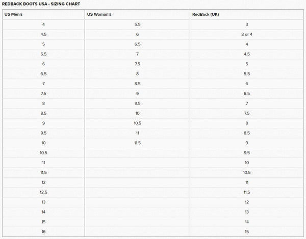 Redback Boots Sizing Chart US to UK