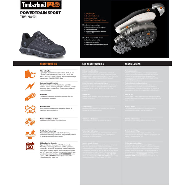 Timerbland Pro Powertrain Sport Chart