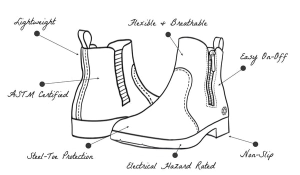 Xena Workwear - 6" Omega EH Side Zip Safety Boot - Steel - Toe WOMENS BOOT LACE STEEL - TOEXENA WORKWEAR