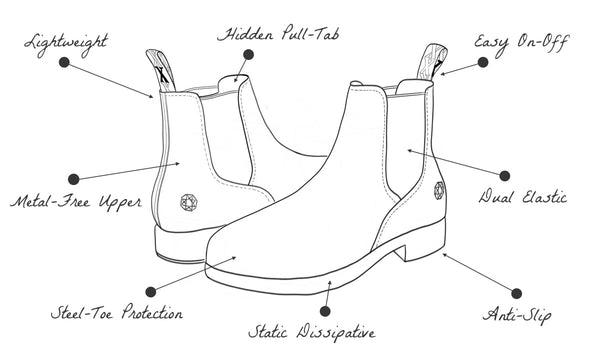 Xena Workwear - 6" Valence SD Leather Slip - on Safety Boot - Steel - Toe WOMENS BTSTATIC DISSIPATIVEXENA WORKWEAR
