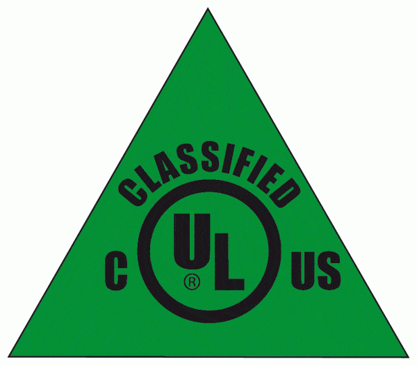 green triangle with classified c UL Us inside