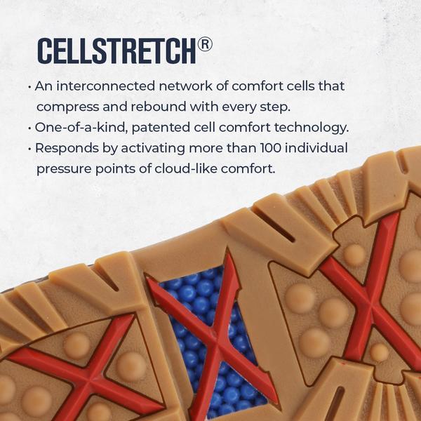 Cellstretch info